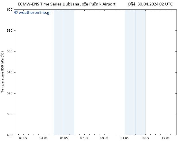 Height 500 hPa ALL TS  16.05.2024 02 UTC