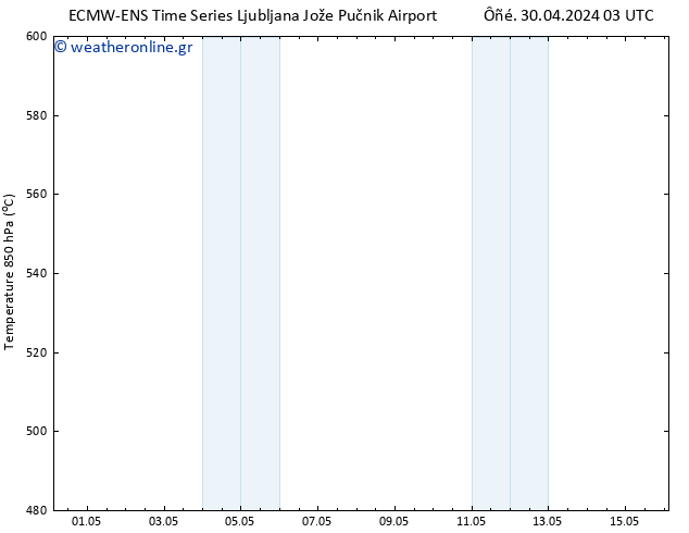 Height 500 hPa ALL TS  16.05.2024 03 UTC