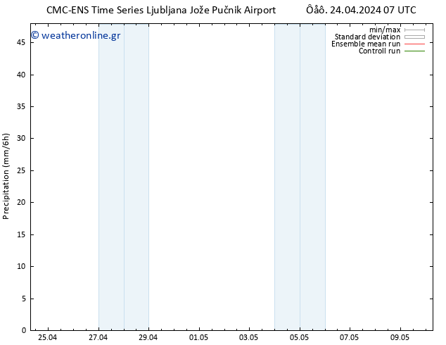  CMC TS  04.05.2024 07 UTC