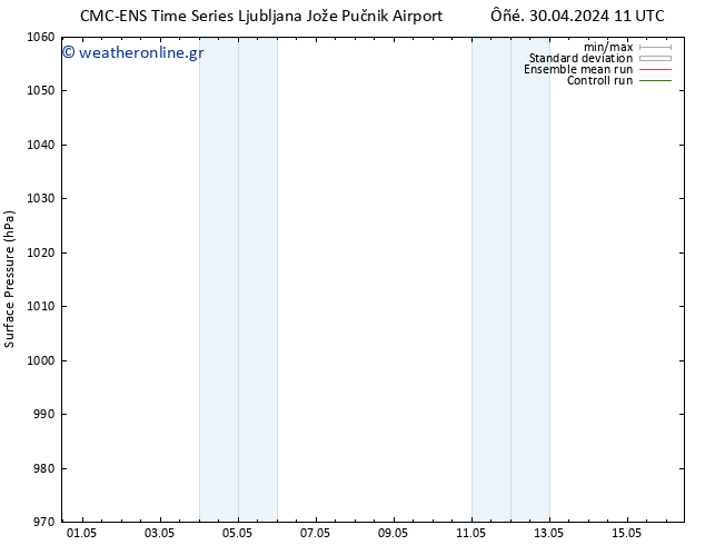      CMC TS  30.04.2024 23 UTC