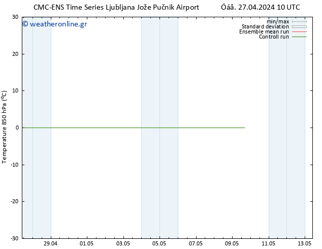 Temp. 850 hPa CMC TS  07.05.2024 10 UTC