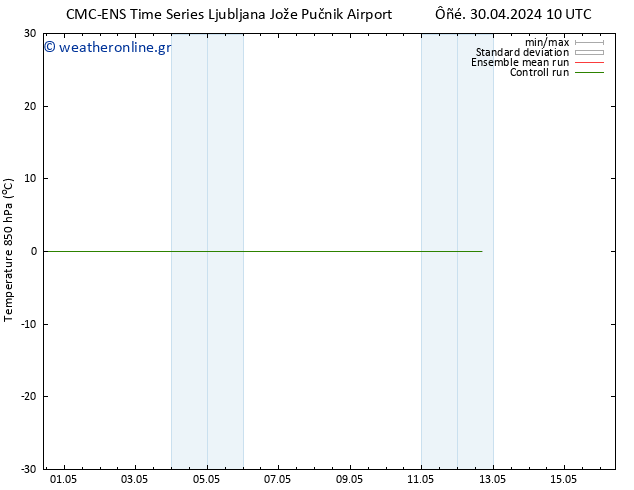 Temp. 850 hPa CMC TS  08.05.2024 22 UTC