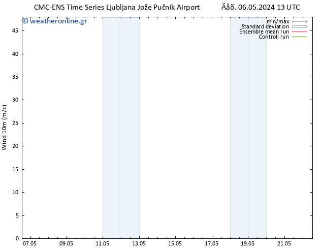  10 m CMC TS  07.05.2024 01 UTC