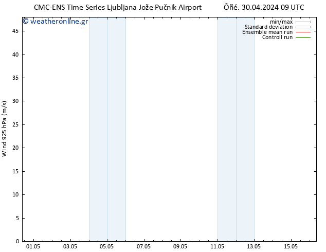  925 hPa CMC TS  30.04.2024 09 UTC