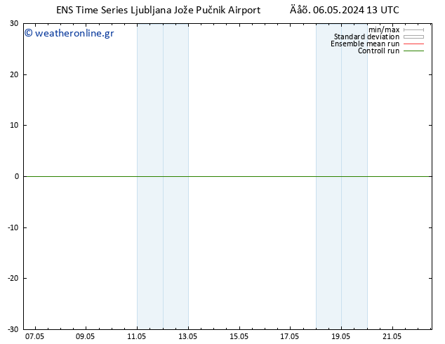 Height 500 hPa GEFS TS  22.05.2024 13 UTC