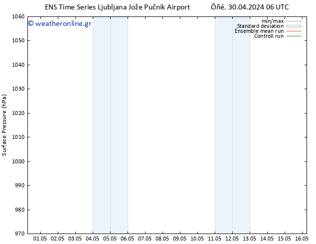      GEFS TS  02.05.2024 12 UTC