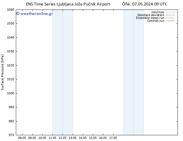      GEFS TS  23.05.2024 09 UTC