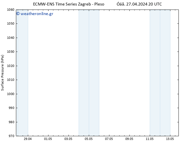      ALL TS  28.04.2024 08 UTC