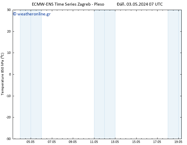 Temp. 850 hPa ALL TS  19.05.2024 07 UTC