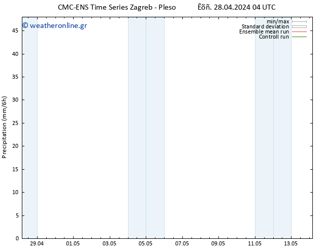  CMC TS  06.05.2024 04 UTC