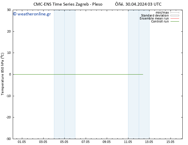 Temp. 850 hPa CMC TS  30.04.2024 03 UTC