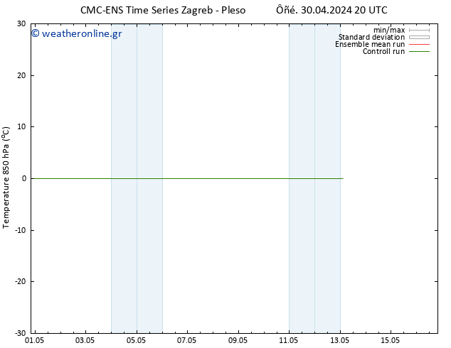 Temp. 850 hPa CMC TS  09.05.2024 08 UTC