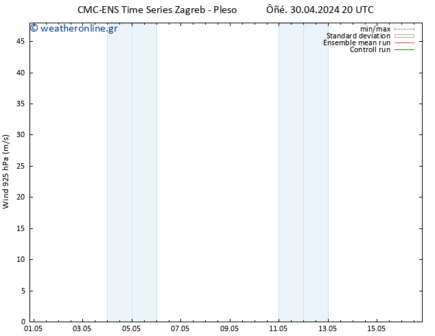  925 hPa CMC TS  30.04.2024 20 UTC