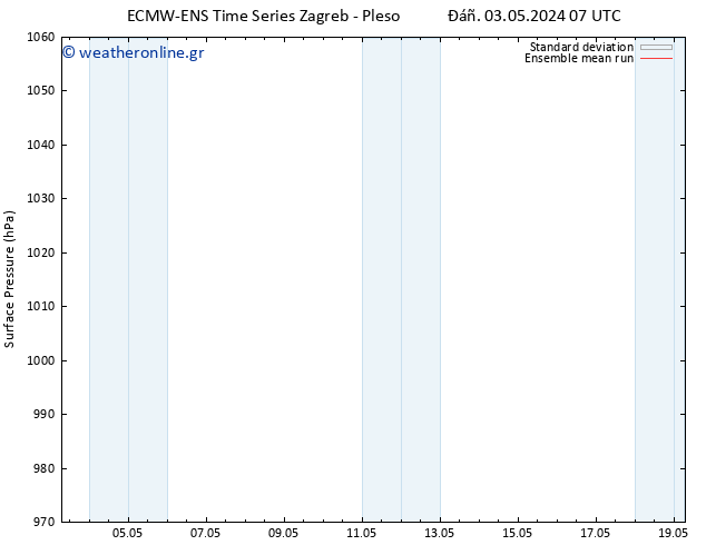      ECMWFTS  13.05.2024 07 UTC