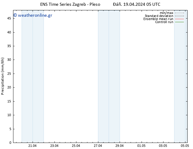  GEFS TS  19.04.2024 11 UTC