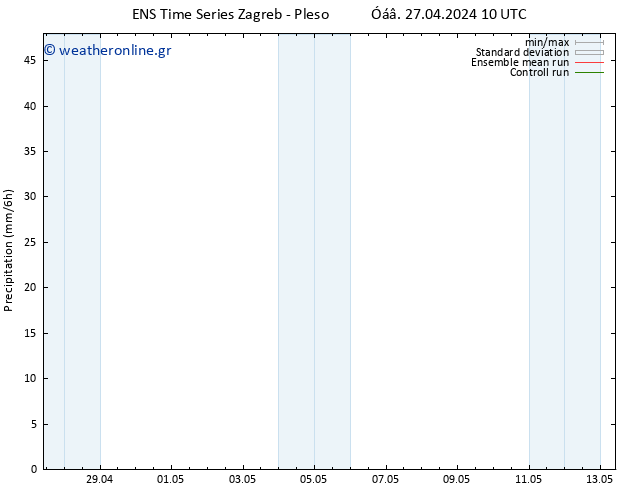  GEFS TS  04.05.2024 10 UTC