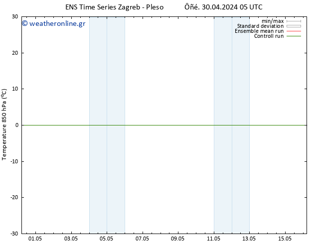 Temp. 850 hPa GEFS TS  30.04.2024 05 UTC