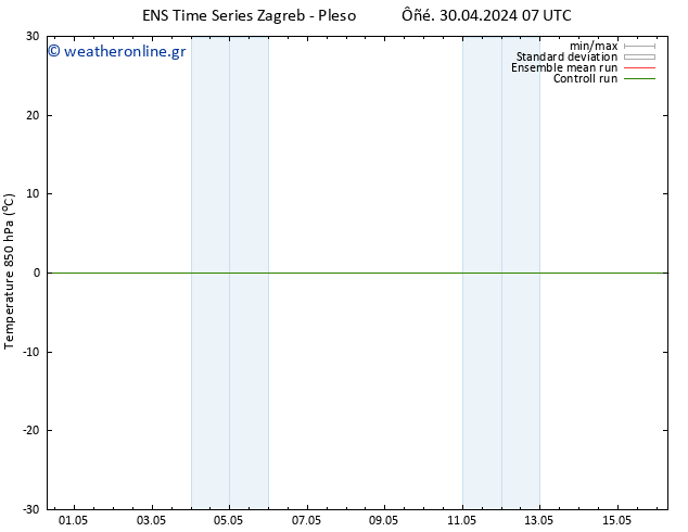 Temp. 850 hPa GEFS TS  30.04.2024 07 UTC
