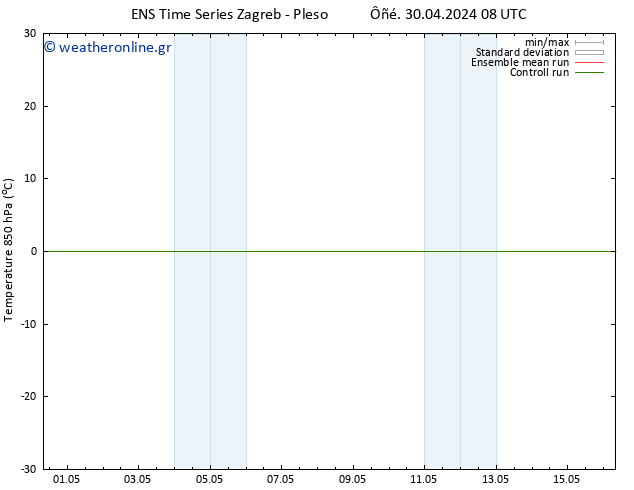 Temp. 850 hPa GEFS TS  30.04.2024 08 UTC