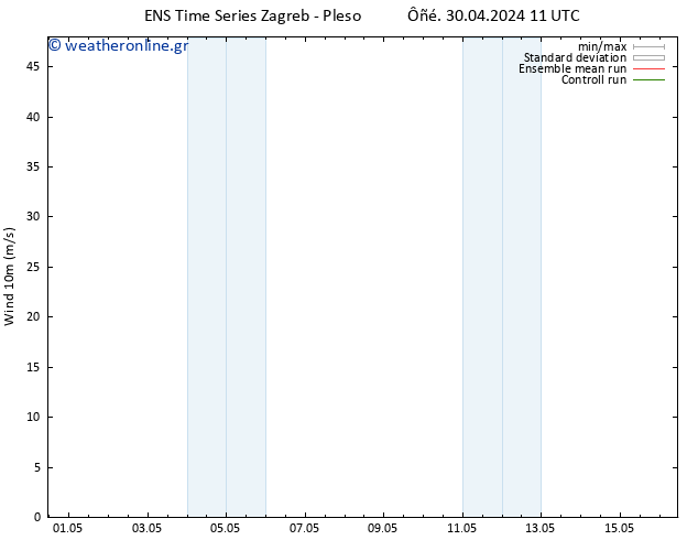  10 m GEFS TS  06.05.2024 11 UTC