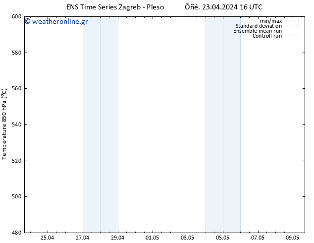 Height 500 hPa GEFS TS  24.04.2024 04 UTC
