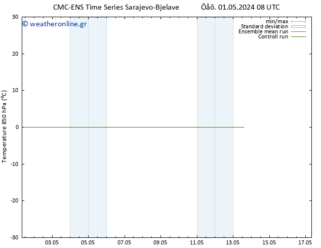 Temp. 850 hPa CMC TS  04.05.2024 08 UTC