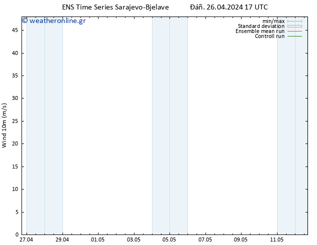  10 m GEFS TS  26.04.2024 23 UTC