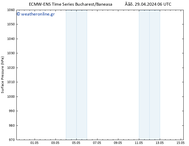      ALL TS  30.04.2024 06 UTC