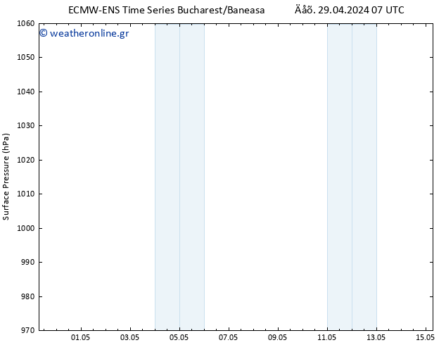      ALL TS  29.04.2024 07 UTC