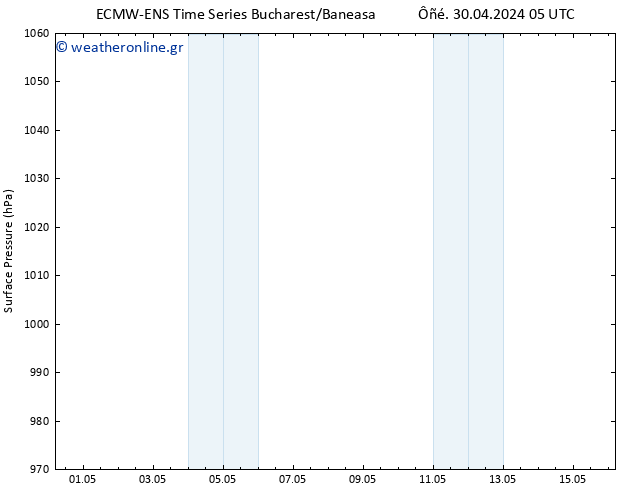      ALL TS  16.05.2024 05 UTC