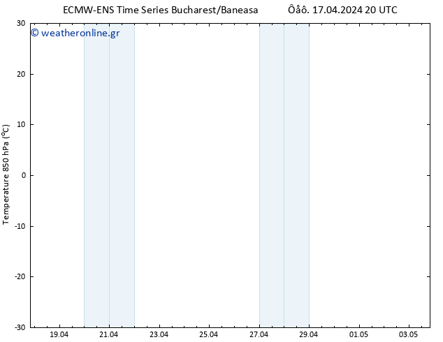 Temp. 850 hPa ALL TS  18.04.2024 02 UTC