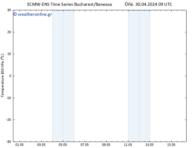 Temp. 850 hPa ALL TS  30.04.2024 15 UTC