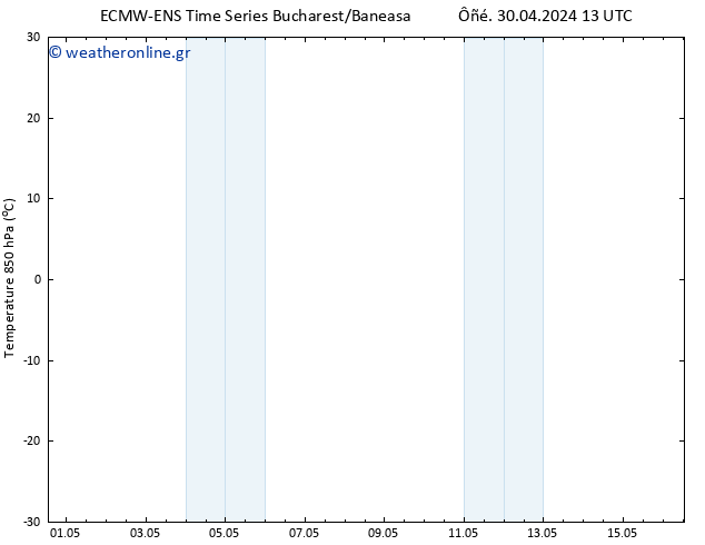 Temp. 850 hPa ALL TS  30.04.2024 19 UTC