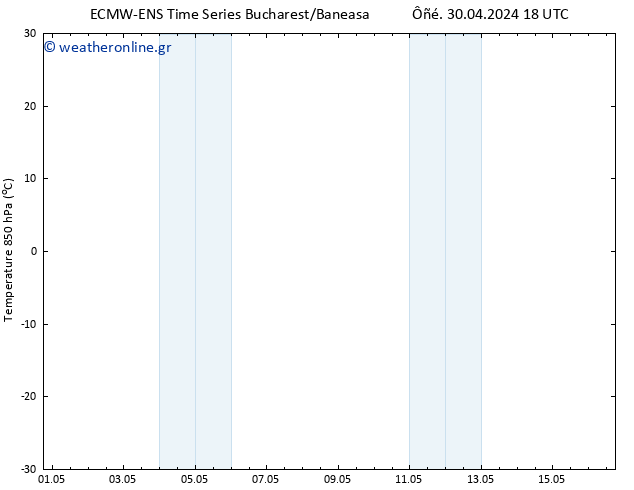 Temp. 850 hPa ALL TS  01.05.2024 00 UTC