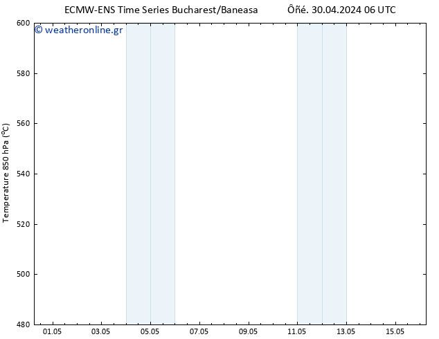 Height 500 hPa ALL TS  30.04.2024 12 UTC