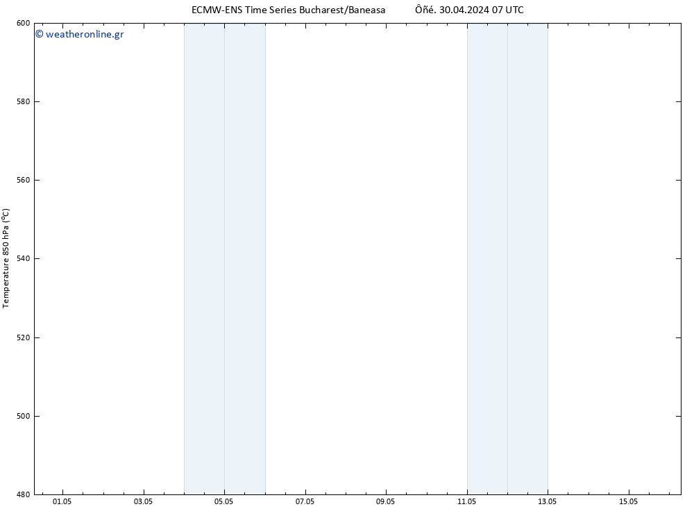 Height 500 hPa ALL TS  30.04.2024 13 UTC