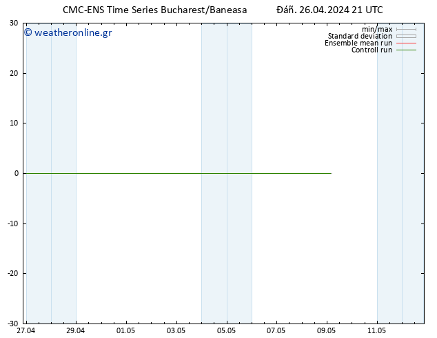 Height 500 hPa CMC TS  26.04.2024 21 UTC