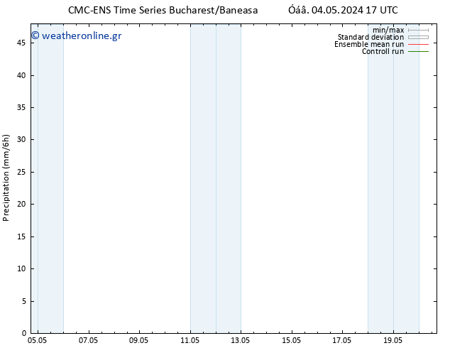  CMC TS  04.05.2024 23 UTC