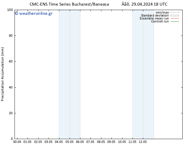 Precipitation accum. CMC TS  30.04.2024 00 UTC