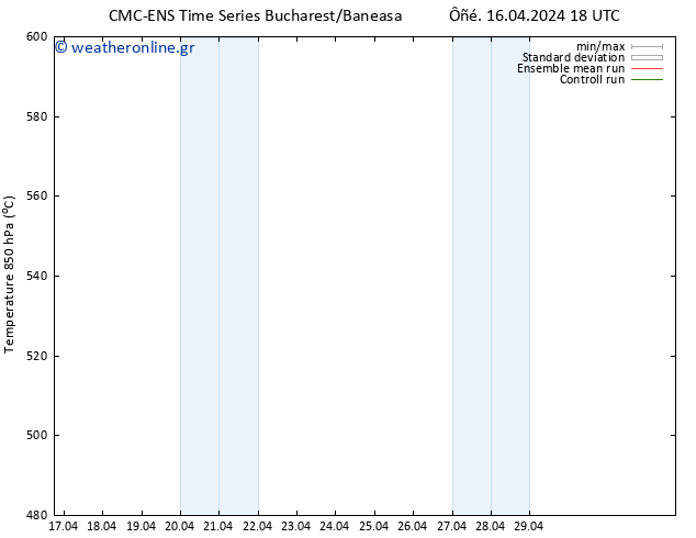 Height 500 hPa CMC TS  17.04.2024 06 UTC
