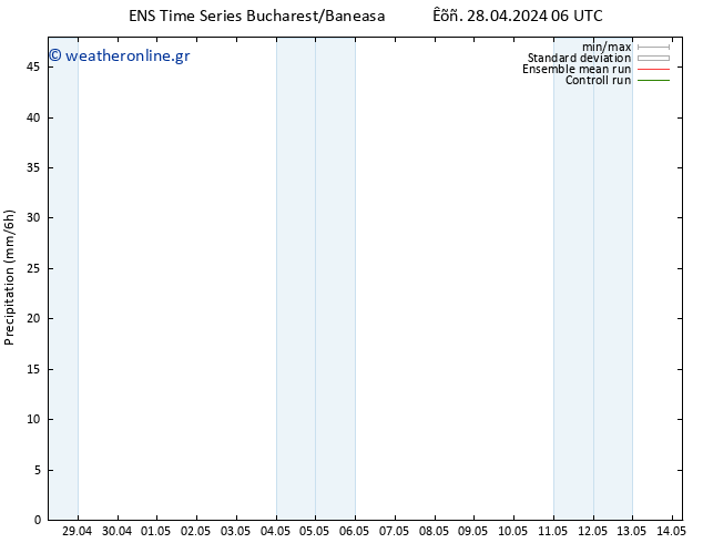  GEFS TS  05.05.2024 18 UTC