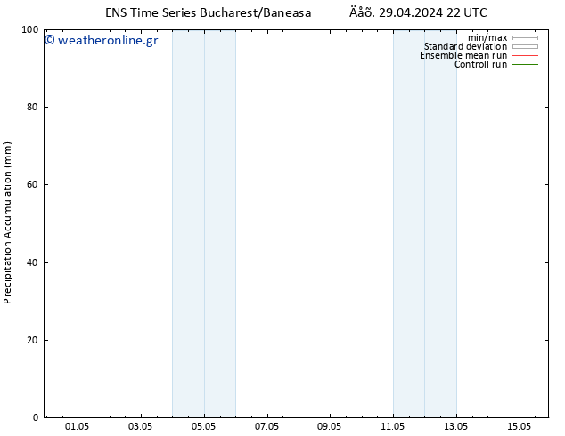 Precipitation accum. GEFS TS  30.04.2024 04 UTC