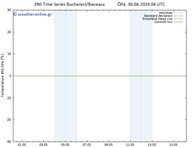 Temp. 850 hPa GEFS TS  30.04.2024 04 UTC