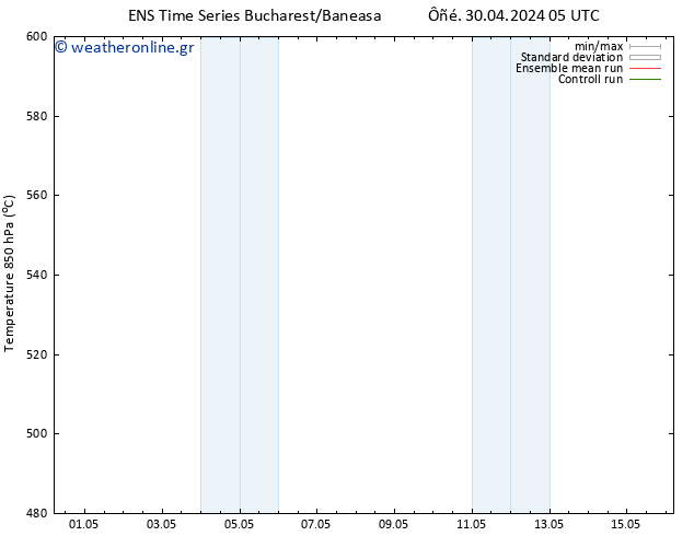 Height 500 hPa GEFS TS  30.04.2024 11 UTC