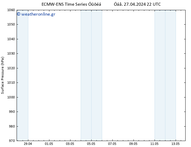      ALL TS  29.04.2024 22 UTC