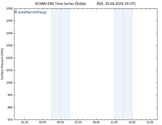      ALL TS  30.04.2024 01 UTC