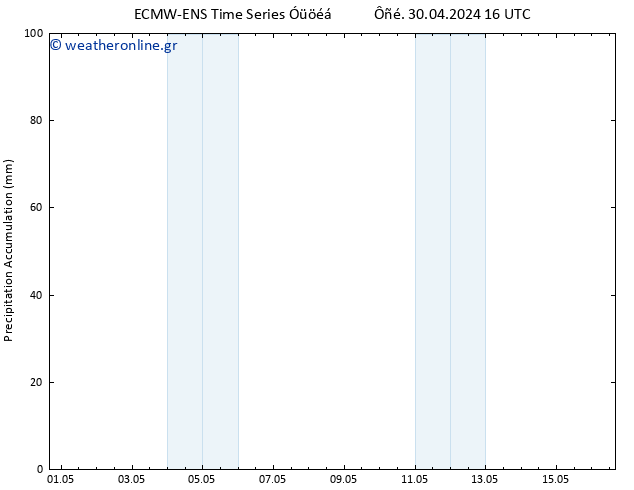 Precipitation accum. ALL TS  16.05.2024 16 UTC
