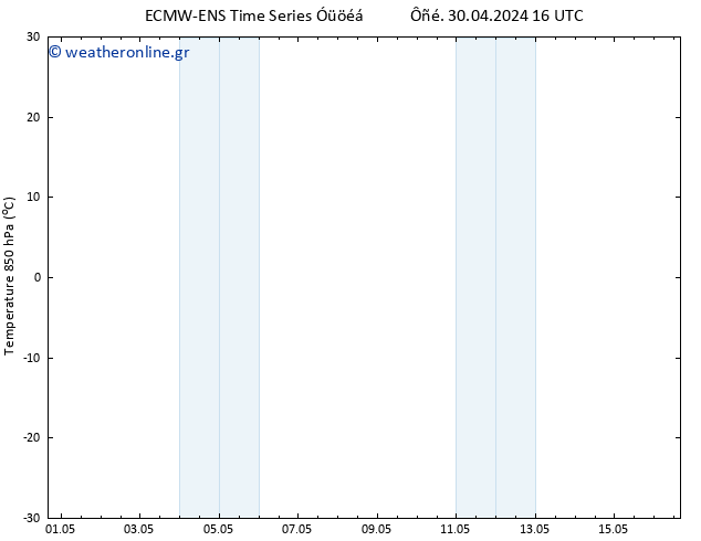 Temp. 850 hPa ALL TS  16.05.2024 16 UTC