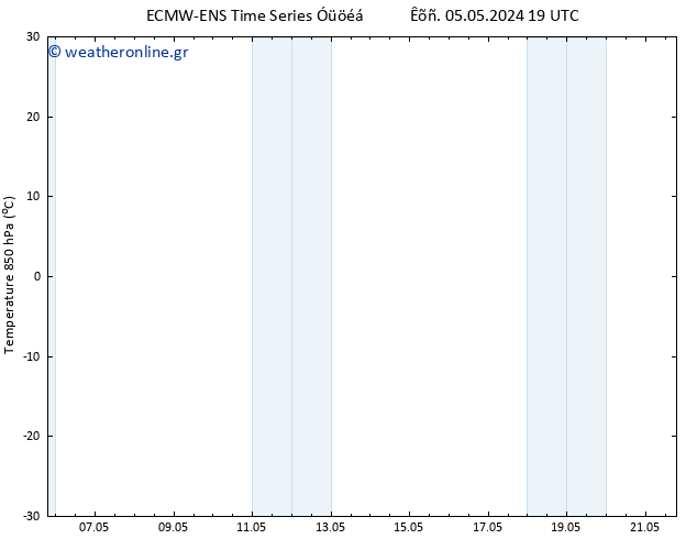 Temp. 850 hPa ALL TS  06.05.2024 01 UTC