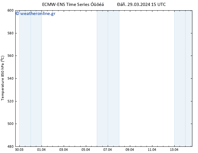 Height 500 hPa ALL TS  30.03.2024 03 UTC